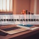 山东疫情最新分布/山东疫情最新动向